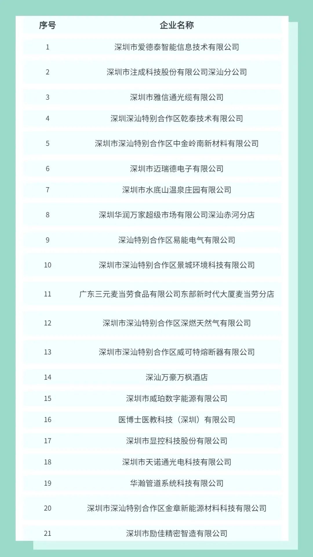 深圳艾礼富最新招聘(“深圳艾礼富招聘信息发布”)