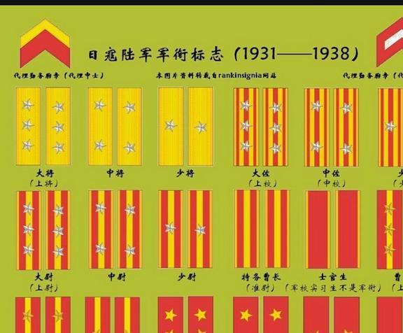 2017最新中国新式军衔，2017年中国军衔体系革新解析