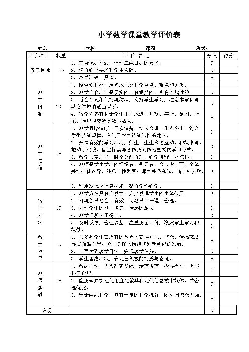 最新小学数学评课模板｜小学数学教学评价模板全新发布