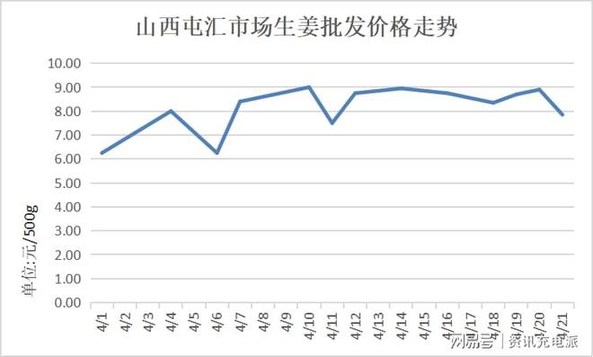 烟雨平生事_2