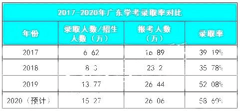 中星六B 2017型号详解