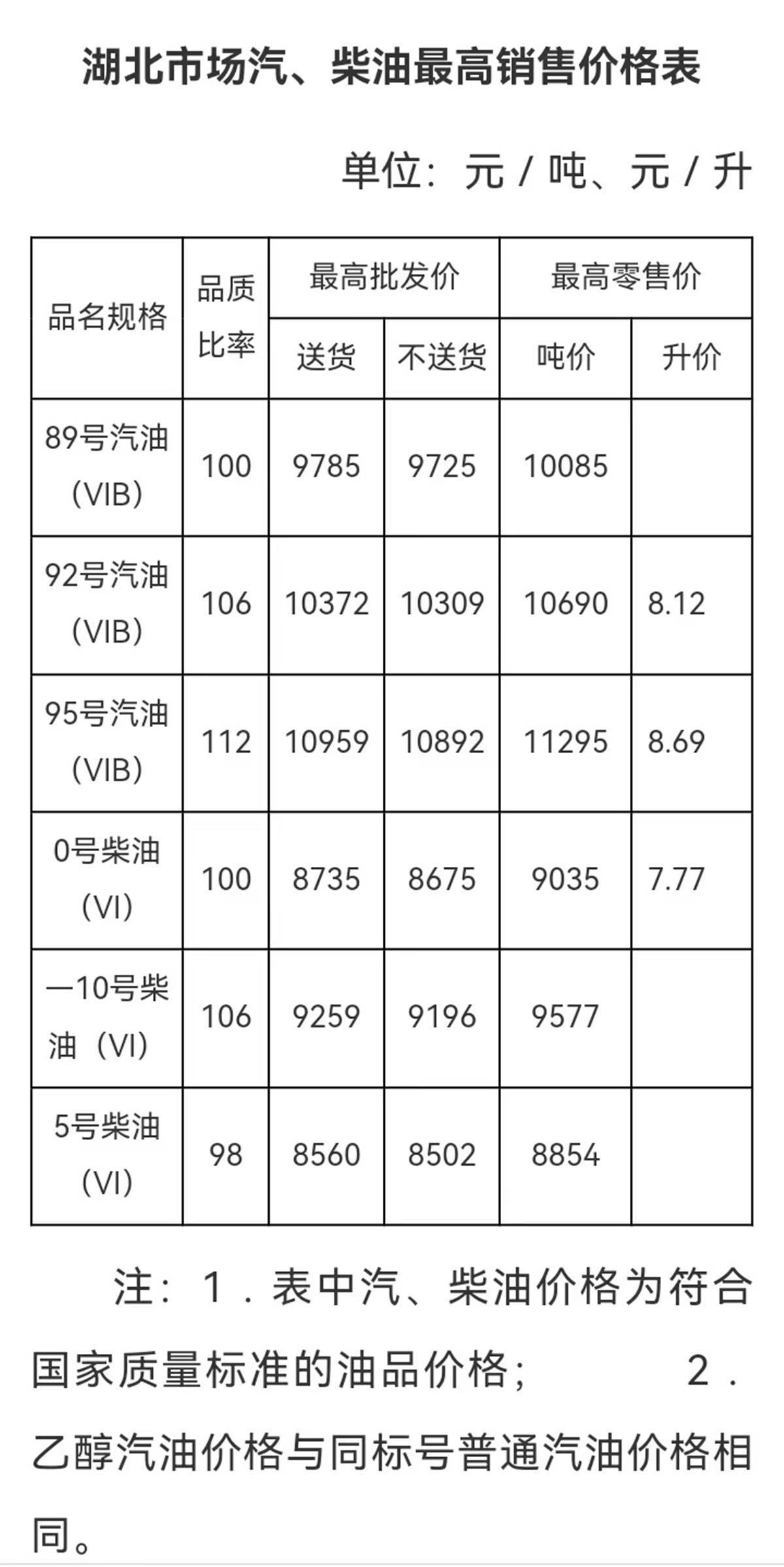 播报瞭望 第52页