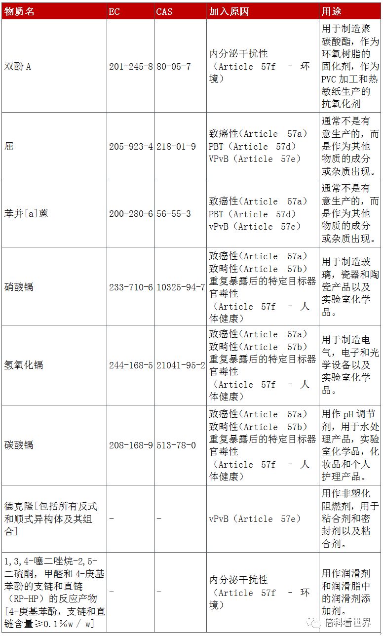 外砂二手房最新动态｜外砂二手房资讯速递