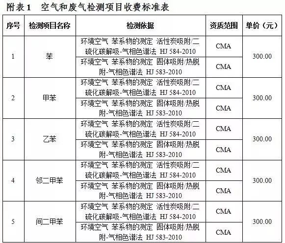 熟料粒子最新价格｜“近期熟料颗粒价目”