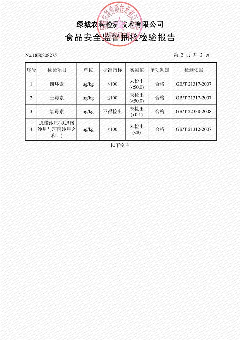 近期食品检测报告揭晓