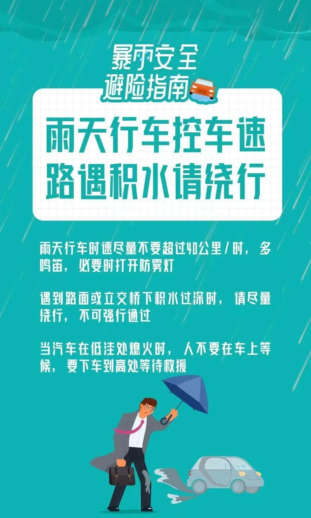 最新天气6号台风