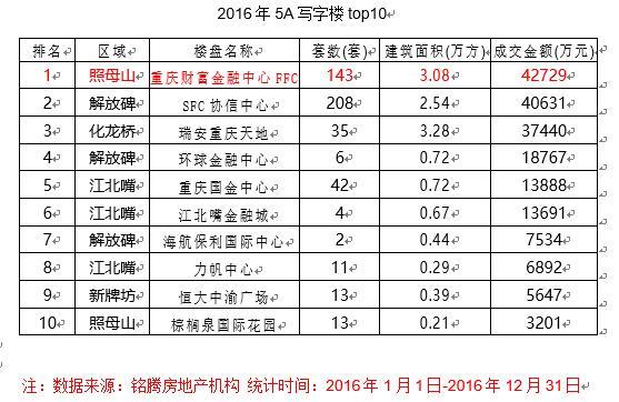 播报瞭望 第8页