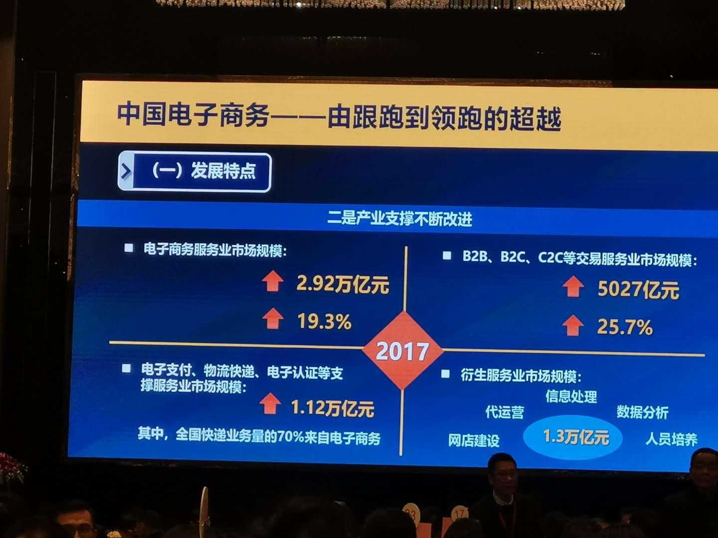 环球易购最新动态解析