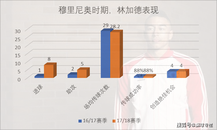 球帝应用最新迭代版