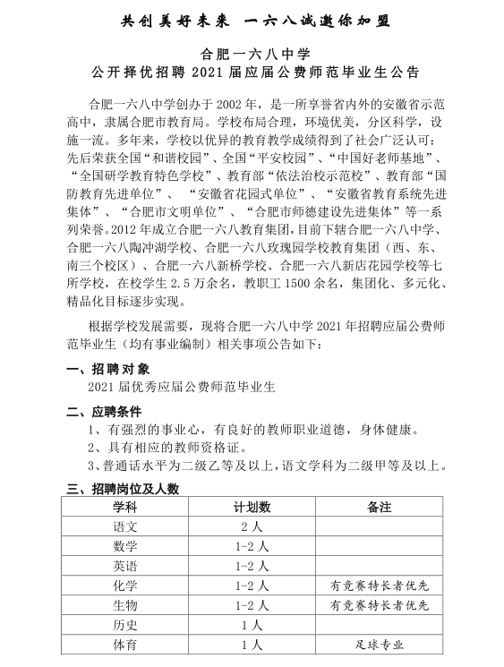 合肥最新职位公告