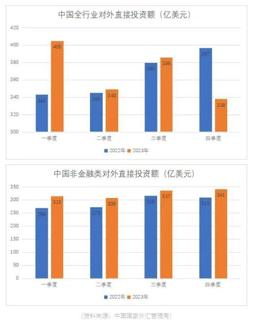 鑫界帝王国际最新资讯速递：洞察行业风向，尽览动态前沿