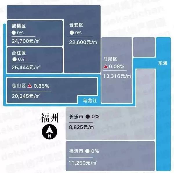 最新出炉！仪征市房地产市场行情速览：房价动态解析