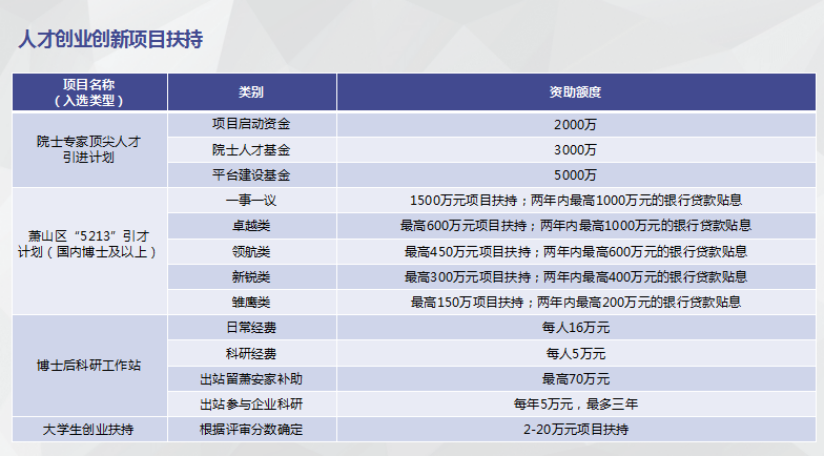 萧山区瓜沥镇最新发布招聘资讯汇总