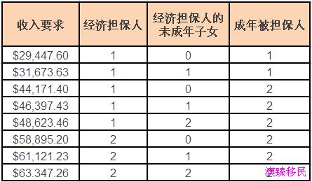 详解：143签证最新动态及政策调整解析